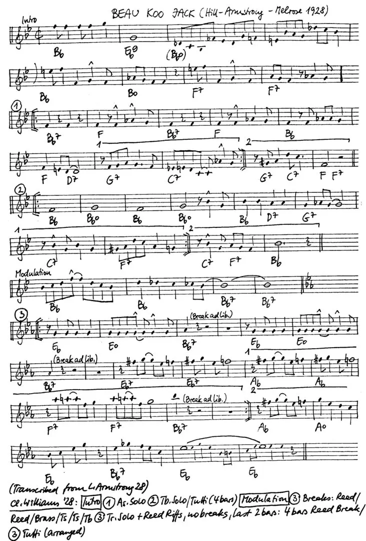 beau koo jack free jazz leadsheet - Courtesy of the Jungle Jazz Band